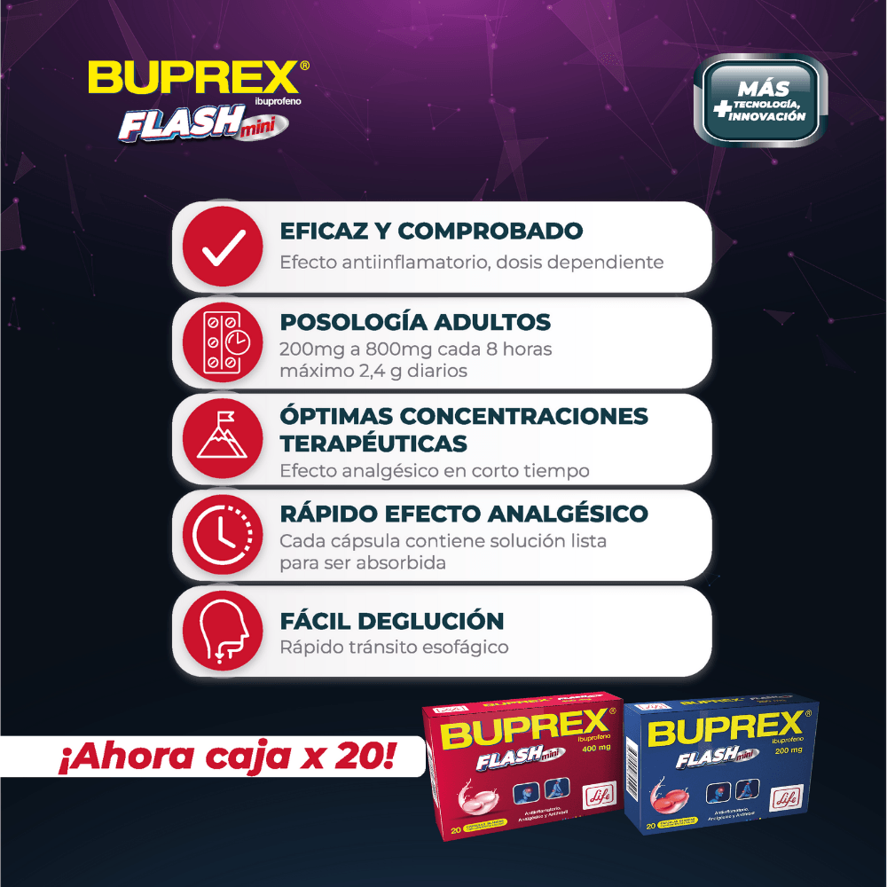 Bubrex Flash Mini Capsula Blanda 200mg Caja 20 Unidades - Farmacias ...